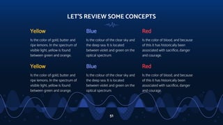 LET’S REVIEW SOME CONCEPTS
Yellow
Is the color of gold, butter and
ripe lemons. In the spectrum of
visible light, yellow is found
between green and orange.
Blue
Is the colour of the clear sky and
the deep sea. It is located
between violet and green on the
optical spectrum.
Red
Is the color of blood, and because
of this it has historically been
associated with sacrifice, danger
and courage.
51
Yellow
Is the color of gold, butter and
ripe lemons. In the spectrum of
visible light, yellow is found
between green and orange.
Blue
Is the colour of the clear sky and
the deep sea. It is located
between violet and green on the
optical spectrum.
Red
Is the color of blood, and because
of this it has historically been
associated with sacrifice, danger
and courage.
 