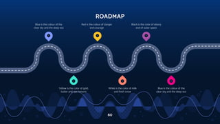 ROADMAP
60
1 3 5
6
4
2
Blue is the colour of the
clear sky and the deep sea
Red is the colour of danger
and courage
Black is the color of ebony
and of outer space
Yellow is the color of gold,
butter and ripe lemons
White is the color of milk
and fresh snow
Blue is the colour of the
clear sky and the deep sea
 