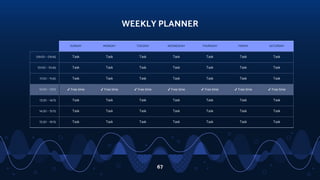 WEEKLY PLANNER
67
SUNDAY MONDAY TUESDAY WEDNESDAY THURSDAY FRIDAY SATURDAY
09:00 - 09:45 Task Task Task Task Task Task Task
10:00 - 10:45 Task Task Task Task Task Task Task
11:00 - 11:45 Task Task Task Task Task Task Task
12:00 - 13:15 ✔ Free time ✔ Free time ✔ Free time ✔ Free time ✔ Free time ✔ Free time ✔ Free time
13:30 - 14:15 Task Task Task Task Task Task Task
14:30 - 15:15 Task Task Task Task Task Task Task
15:30 - 16:15 Task Task Task Task Task Task Task
 