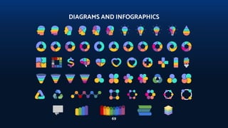 DIAGRAMS AND INFOGRAPHICS
69
 