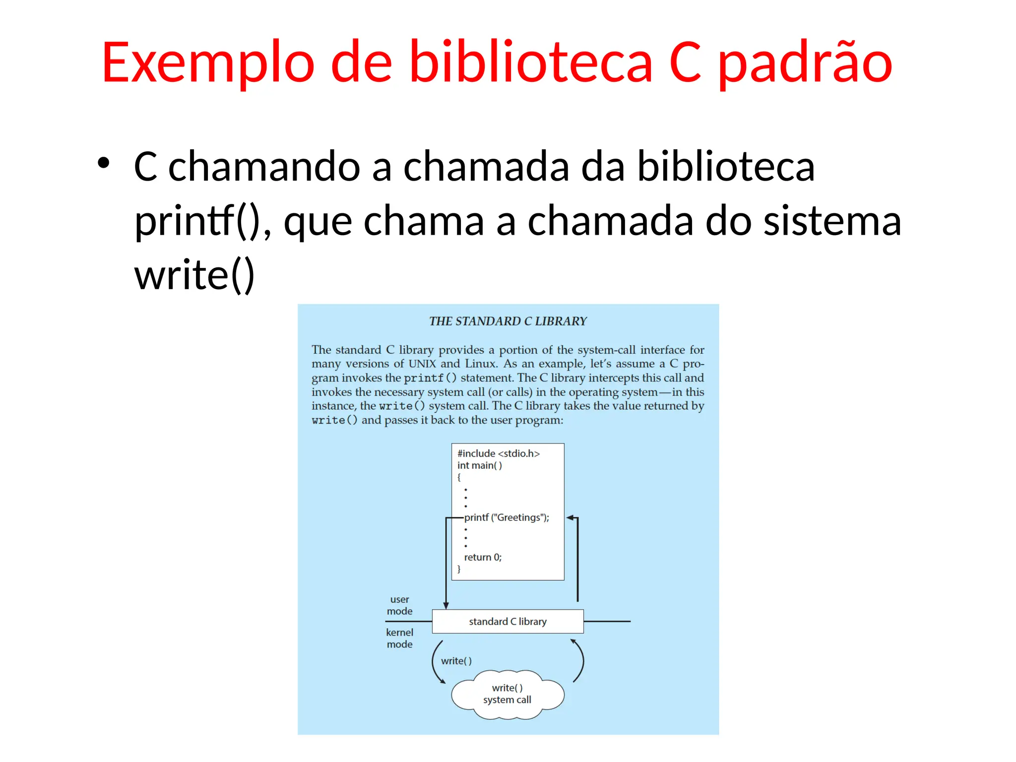 Exemplo de biblioteca C padrão
• C chamando a chamada da biblioteca
printf(), que chama a chamada do sistema
write()
 