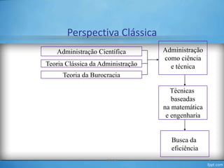 Perspectiva Clássica
Administração Científica
Teoria Clássica da Administração

Administração
como ciência
e técnica

Teoria da Burocracia
Técnicas
baseadas
na matemática
e engenharia

Busca da
eficiência
TO-04

4

 