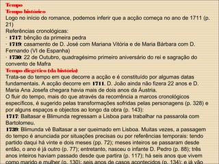Tempo
Tempo histórico
Logo no início do romance, podemos inferir que a acção começa no ano de 1711 (p.
21)
Referências cronológicas:
· 1717: bênção da primeira pedra
· 1719: casamento de D. José com Mariana Vitória e de Maria Bárbara com D.
Fernando (VI de Espanha)
· 1730: 22 de Outubro, quadragésimo primeiro aniversário do rei e sagração do
convento de Mafra
Tempo diegético (da história)
Trata-se do tempo em que decorre a acção e é constituído por algumas datas
fundamentais. A acção decorre em 1711. D. João ainda não fizera 22 anos e D.
Maria Ana Josefa chegara havia mais de dois anos da Áustria.
O fluir do tempo, mais do que através da recorrência a marcos cronológicos
específicos, é sugerido pelas transformações sofridas pelas personagens (p. 328) e
por alguns espaços e objectos ao longo da obra (p. 143):
1717: Baltasar e Blimunda regressam a Lisboa para trabalhar na passarola com
Bartolomeu.
1739: Blimunda vê Baltasar a ser queimado em Lisboa. Muitas vezes, a passagem
do tempo é anunciada por situações precisas ou por referências temporais: tendo
partido daqui há vinte e dois meses (pp. 72); meses inteiros se passaram desde
então, o ano é já outro (p. 77); entretanto, nasceu o infante D. Pedro (p. 88); três
anos inteiros haviam passado desde que partira (p. 117); há seis anos que vivem
 