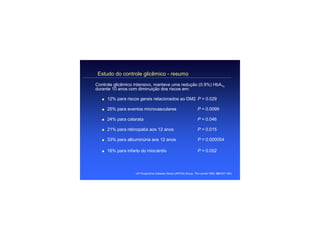 Estudo do controle glicêmico - resumo
Controle glicêmico intensivo, manteve uma redução (0.9%) HbA1c
durante 10 anos com diminuição dos riscos em:

   q   12% para riscos gerais relacionados ao DM2 P = 0.029

   q   25% para eventos microvasculares                            P = 0.0099

   q   24% para catarata                                           P = 0.046

   q   21% para retinopatia aos 12 anos                            P = 0.015

   q   33% para albuminúria aos 12 anos                            P = 0.000054

   q   16% para infarto do miocárdio                               P = 0.052



                    UK Prospective Diabetes Study (UKPDS) Group. The Lancet 1998; 352:837–853.
 