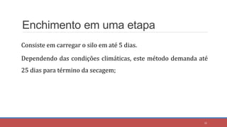 Enchimento em uma etapa
Consiste em carregar o silo em até 5 dias.
Dependendo das condições climáticas, este método demanda até
25 dias para término da secagem;
32
 