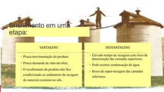 Enchimento em uma
etapa:
VANTAGENS
• Pouca movimentação do produto.
• Pouca demanda de mão-de-obra;
• O recebimento do produto não fica
condicionado ao andamento da secagem
do material existente no silo.
DESVANTAGENS
• Elevado tempo de secagem com risco de
deterioração das camadas superiores.
• Pode ocorrer condensação de água.
• Risco de super-secagem das camadas
inferiores.
33
 