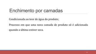 Enchimento por camadas
Condicionada ao teor de água do produto;
Processo em que uma nova camada de produto só é adicionada
quando a última estiver seca.
34
 