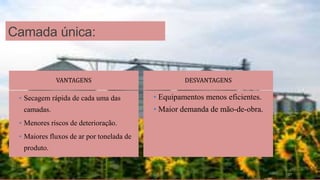 Camada única:
VANTAGENS
• Secagem rápida de cada uma das
camadas.
• Menores riscos de deterioração.
• Maiores fluxos de ar por tonelada de
produto.
DESVANTAGENS
• Equipamentos menos eficientes.
• Maior demanda de mão-de-obra.
37
 