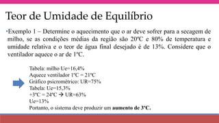 Teor de Umidade de Equilíbrio
•Exemplo 1 – Determine o aquecimento que o ar deve sofrer para a secagem de
milho, se as condições médias da região são 20ºC e 80% de temperatura e
umidade relativa e o teor de água final desejado é de 13%. Considere que o
ventilador aquece o ar de 1ºC.
Tabela: milho Ue=16,4%
Aquece ventilador 1ºC = 21ºC
Gráfico psicrométrico: UR=75%
Tabela: Ue=15,3%
+3ºC = 24ºC  UR=63%
Ue=13%
Portanto, o sistema deve produzir um aumento de 3ºC.
 