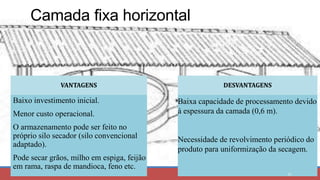 Camada fixa horizontal
VANTAGENS
Baixo investimento inicial.
Menor custo operacional.
O armazenamento pode ser feito no
próprio silo secador (silo convencional
adaptado).
Pode secar grãos, milho em espiga, feijão
em rama, raspa de mandioca, feno etc.
DESVANTAGENS
Baixa capacidade de processamento devido
à espessura da camada (0,6 m).
Necessidade de revolvimento periódico do
produto para uniformização da secagem.
57
 