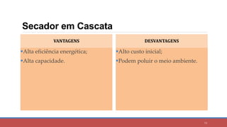 Secador em Cascata
VANTAGENS
Alta eficiência energética;
Alta capacidade.
DESVANTAGENS
Alto custo inicial;
Podem poluir o meio ambiente.
73
 