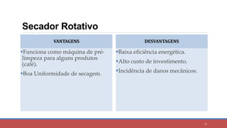 Secador Rotativo
VANTAGENS
Funciona como máquina de pré-
limpeza para alguns produtos
(café).
Boa Uniformidade de secagem.
DESVANTAGENS
Baixa eficiência energética.
Alto custo de investimento.
Incidência de danos mecânicos.
76
 