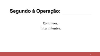 Segundo à Operação:
81
Contínuos;
Intermitentes.
 