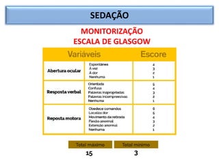SEDAÇÃO
MONITORIZAÇÃO
ESCALA DE GLASGOW
 