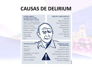 CAUSAS DE DELIRIUM
 