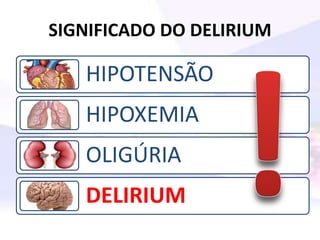 SIGNIFICADO DO DELIRIUM
HIPOTENSÃO
HIPOXEMIA
OLIGÚRIA
DELIRIUM
 