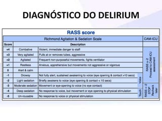 DIAGNÓSTICO DO DELIRIUM
 