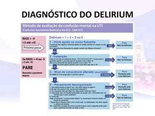 DIAGNÓSTICO DO DELIRIUM
 