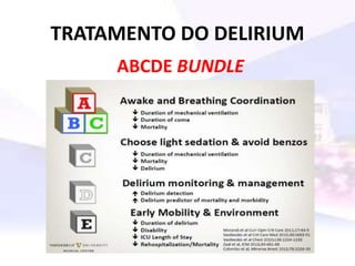 TRATAMENTO DO DELIRIUM
ABCDE BUNDLE
 