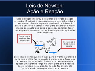 Leis de Newton:
Ação e Reação
 