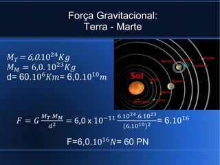 Força Gravitacional:
   Terra - Marte
 