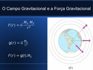 O Campo Gravitacional e a Força Gravitacional
 