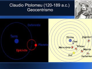 Claudio Ptolomeu (120-189 a.c.)
         Geocentrismo
 
