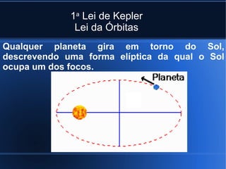 1a Lei de Kepler
              Lei da Órbitas
Qualquer planeta gira em torno do Sol,
descrevendo uma forma elíptica da qual o Sol
ocupa um dos focos.
 