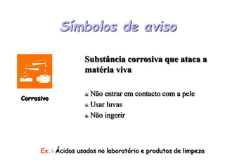 Símbolos de aviso
Corrosivo
Substância corrosiva que ataca a
matéria viva
Não entrar em contacto com a pele
Usar luvas
Não ingerir
Ex.: Ácidos usados no laboratório e produtos de limpeza
 