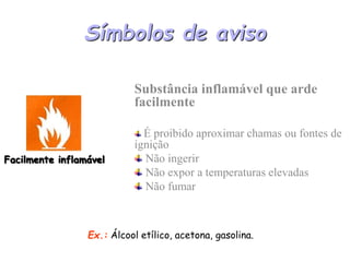 Substância inflamável que arde
facilmente
É proibido aproximar chamas ou fontes de
ignição
Não ingerir
Não expor a temperaturas elevadas
Não fumar
Facilmente inflamável
Símbolos de aviso
Ex.: Álcool etílico, acetona, gasolina.
 