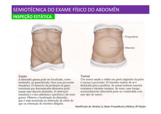 SEMIOTÉCNICA DO EXAME FÍSICO DO ABDOMÊN
INSPEÇÃO ESTÁTICA




                      Modificado de: Bickley LS, Bates Propedêutica Médica, 8º Edição
 