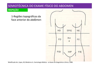 SEMIOTÉCNICA DO EXAME FÍSICO DO ABDOMEN
INSPEÇÃO

    1-Regiões topográficas da
    face anterior do abdômen




Modificado de: López, M; Medeiros JL. Semiologia Médica - as bases do diagnóstico clínico; 1986.
 