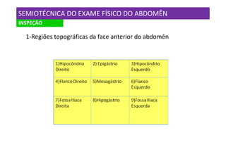 SEMIOTÉCNICA DO EXAME FÍSICO DO ABDOMÊN
INSPEÇÃO

  1-Regiões topográficas da face anterior do abdomên
 