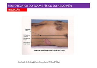 SEMIOTÉCNICA DO EXAME FÍSICO DO ABDOMÊN
PERCUSSÃO




       Modificado de: Bickley LS, Bates Propedêutica Médica, 8º Edição
 