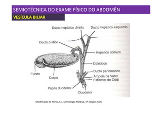 SEMIOTÉCNICA DO EXAME FÍSICO DO ABDOMÊN
VESÍCULA BILIAR




          Modificado de Porto, CC. Semiologia Médica, 5ª edição 2005
 