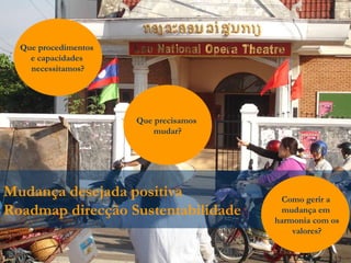 Mudança desejada positiva  Roadmap direcção Sustentabilidade Que procedimentos  e capacidades  necessitamos? Que precisamos  mudar? Como gerir a  mudança em  harmonia com os valores? 