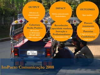 ImPacto Comunicação 2008 OUTPUT Eficácia da disseminação mensagem IMPACT Efeito comunicação  Stakeholders OUTCOMES Que mudou Cobertura Media Positiva 48 notícias 1.2 M leitores € 75.607 ROI 6.600 visitas/mês Reconhecim. Capacidade mudança Inovação e Profissionalismo Seminários UNI Procura tratamento Aumento 30.2% Parcerias 6 high-level nac/int Conferências 4 high-level 