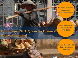 O Problema 2003: Quem é a Dianova?  O que representa? Enfoque exclusivo tratamento  toxicodependência 76% diminuição de novos clientes  1998-2002 Marca desconhecida Parceiro pouco atractivo 