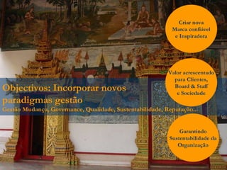 Objectivos: Incorporar novos  paradigmas gestão Gestão Mudança, Governance, Qualidade, Sustentabilidade, Reputação... Criar nova Marca confiável e Inspiradora Valor acrescentado para Clientes, Board & Staff e Sociedade Garantindo Sustentabilidade da Organização 