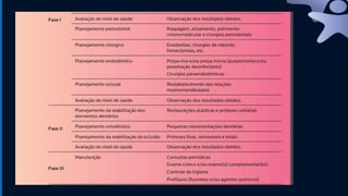 Aula SEMIOLOGIA , APRESENTAÇÃO DE SEMIOL