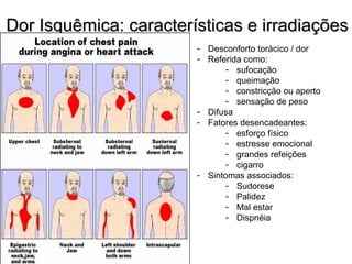 Dor Isquêmica: características e irradiaçõesDor Isquêmica: características e irradiações
- Desconforto torácico / dor
- Referida como:
- sufocação
- queimação
- constricção ou aperto
- sensação de peso
- Difusa
- Fatores desencadeantes:
- esforço físico
- estresse emocional
- grandes refeições
- cigarro
- Sintomas associados:
- Sudorese
- Palidez
- Mal estar
- Dispnéia
 