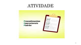 35
ATIVIDADE
 