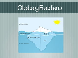 OIcebergFreudiano
 