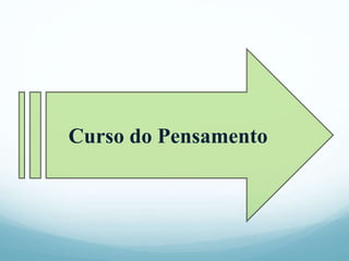 Curso do Pensamento
 
