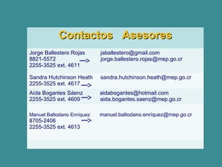 Contactos Asesores
Jorge Ballestero Rojas
8821-5572
2255-3525 ext. 4611

jaballestero@gmail.com
jorge.ballestero.rojas@mep.go.cr

Sandra Hutchinson Heath
2255-3525 ext. 4617

sandra.hutchinson.heath@mep.go.cr

Aída Bogantes Sáenz
2255-3525 ext. 4609

aidabogantes@hotmail.com
aida.bogantes.saenz@mep.go.cr

Manuel Baltodano Enríquez

manuel.baltodano.enríquez@mep.go.cr

8705-2406
2255-3525 ext. 4613

 