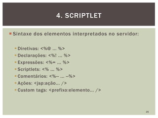  Sintaxe dos elementos interpretados no servidor:
 Diretivas: <%@ ... %>
 Declarações: <%! ... %>
 Expressões: <%= ... %>
 Scriptlets: <% ... %>
 Comentários: <%-- ... --%>
 Ações: <jsp:ação... />
 Custom tags: <prefixo:elemento... />
25
4. SCRIPTLET
 