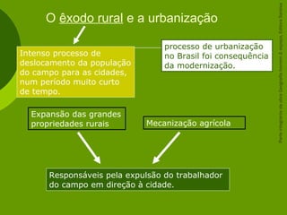 O êxodo rural e a urbanização
Responsáveis pela expulsão do trabalhador
do campo em direção à cidade.
Intenso processo de
deslocamento da população
do campo para as cidades,
num período muito curto
de tempo.
Mecanização agrícola
Expansão das grandes
propriedades rurais
processo de urbanização
no Brasil foi consequência
da modernização.
ParteintegrantedaobraGeografiahomem&espaço,EditoraSaraiva
 