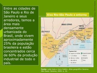 Entre as cidades de
São Paulo e Rio de
Janeiro e seus
arredores, temos a
área mais
densamente
urbanizada do
Brasil, onde vivem
aproximadamente
25% da população
brasileira e estão
concentrados cerca
de 60% da produção
industrial de todo o
país.
Eixo Rio-São Paulo e entorno
Fonte: Leda Isola e Vera Caldini. Atlas geográfico Saraiva.
São Paulo: Saraiva, 2005. p. 32.
ParteintegrantedaobraGeografiahomem&espaço,EditoraSaraiva
 