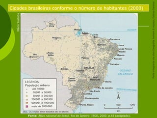 Cidades brasileiras conforme o número de habitantes (2000)
MárioYoshida
Fonte: Atlas nacional do Brasil. Rio de Janeiro: IBGE, 2000. p.83 (adaptado).
ParteintegrantedaobraGeografiahomem&espaço,EditoraSaraiva
 
