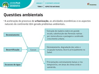 Questões ambientais
•	A aceleração do processo de urbanização, as atividades econômicas e os aspectos
naturais do continente têm gerado problemas ambientais.
•	Extração de madeira nobre em grande
escala, substituição das florestas nativas
por monoculturas e pastagens e acelerado
crescimento urbano.
•	Desmatamento, degradação dos solos e
ocupação humana. Ocorre principalmente no
Sahel.
•	Precipitações extremamente baixas e rios
temporários, em áreas de climas árido e
semiárido.
Desmatamento
Desertificação Causas
Escassez de água
UNIDADE 7
TEMA 1 ASPECTOS NATURAIS
GEOGRAFIA
O CONTINENTE AFRICANO
 